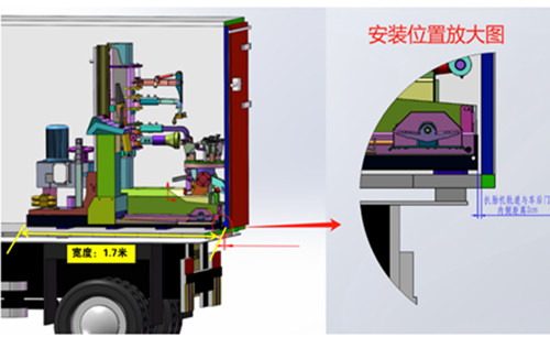 扒胎機(jī)